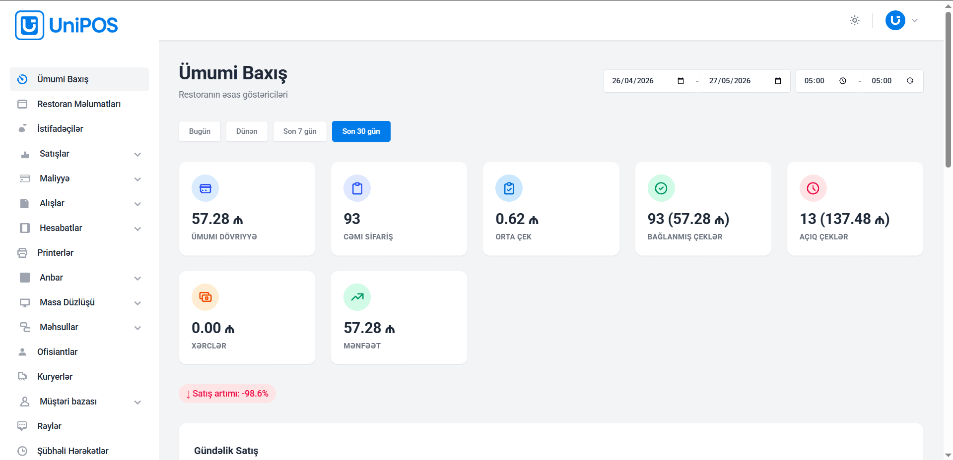 Admin panel